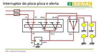 *
Waldyr Diogo de Siqueira
Interruptor do pisca-pisca e alerta
15 30 49 AL 49 AR R L
49 A49 A49
49 49 A
31
Site: www.ramires.esy.es
 