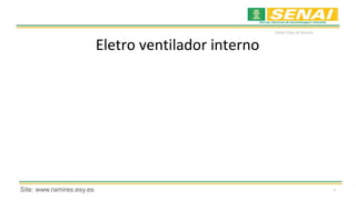 *
Waldyr Diogo de Siqueira
Eletro ventilador interno
Site: www.ramires.esy.es
 