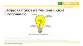 *
Waldyr Diogo de Siqueira
Lâmpadas incandescentes, construção e
funcionamento
Fonte: Eu achei primeiro. 12-09-13
http://euacheiprimeiro.com/wp-content/uploads/2012/06/L%C3%A2mpada-incandescente.jpg
Site: www.ramires.esy.es
 