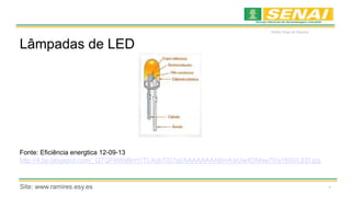 *
Waldyr Diogo de Siqueira
Lâmpadas de LED
Fonte: Eficiência energtica 12-09-13
http://4.bp.blogspot.com/_QTQFItWsBmY/TLXqbTiD7gI/AAAAAAAABm4/eUw4DNIse70/s1600/LED.jpg
Site: www.ramires.esy.es
 