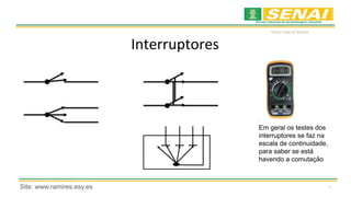 *
Waldyr Diogo de Siqueira
Interruptores
Em geral os testes dos
interruptores se faz na
escala de continuidade,
para saber se está
havendo a comutação
Site: www.ramires.esy.es
 