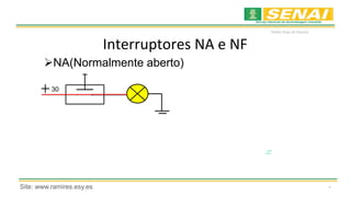 *
Waldyr Diogo de Siqueira
Interruptores NA e NF
30
NA(Normalmente aberto)
Site: www.ramires.esy.es
 