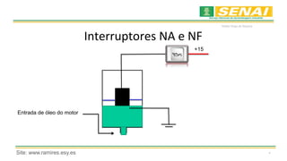 *
Waldyr Diogo de Siqueira
Interruptores NA e NF
Entrada de óleo do motor
+15
Site: www.ramires.esy.es
 