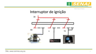 *
Waldyr Diogo de Siqueira
Interruptor de ignição
50
30
x 15
Site: www.ramires.esy.es
 
