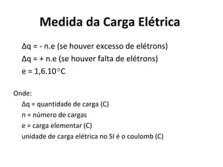 Medida da Carga Elétrica
Δq = - n.e (se houver excesso de elétrons)
Δq = + n.e (se houver falta de elétrons)
e = 1,6.10-19
C
Onde:
Δq = quantidade de carga (C)
n = número de cargas
e = carga elementar (C)
unidade de carga elétrica no SI é o coulomb (C)
 