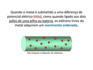 Quando o metal é submetido a uma diferença de
potencial elétrico (ddp), como quando ligado aos dois
pólos de uma pilha ou bateria, os elétrons livres do
metal adquirem um movimento ordenado.
 