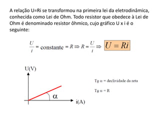 A relação U=Ri se transformou na primeira lei da eletrodinâmica,
conhecida como Lei de Ohm. Todo resistor que obedece à Lei de
Ohm é denominado resistor ôhmico, cujo gráfico U x i é o
seguinte:
 