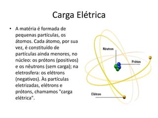 Carga Elétrica
• A matéria é formada de
pequenas partículas, os
átomos. Cada átomo, por sua
vez, é constituído de
partículas ainda menores, no
núcleo: os prótons (positivos)
e os nêutrons (sem carga); na
eletrosfera: os elétrons
(negativos). Às partículas
eletrizadas, elétrons e
prótons, chamamos "carga
elétrica".
 