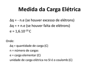 Medida da Carga Elétrica
Δq = - n.e (se houver excesso de elétrons)
Δq = + n.e (se houver falta de elétrons)
e = 1,6.10-19 C
Onde:
Δq = quantidade de carga (C)
n = número de cargas
e = carga elementar (C)
unidade de carga elétrica no SI é o coulomb (C)
 
