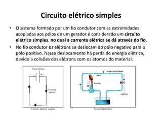 Circuito elétrico simples
• O sistema formado por um fio condutor com as extremidades
acopladas aos pólos de um gerador é considerado um circuito
elétrico simples, no qual a corrente elétrica se dá através do fio.
• No fio condutor os elétrons se deslocam do pólo negativo para o
pólo positivo. Nesse deslocamento há perda de energia elétrica,
devido a colisões dos elétrons com os átomos do material.
 