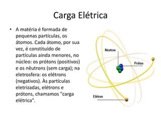Carga Elétrica
• A matéria é formada de
pequenas partículas, os
átomos. Cada átomo, por sua
vez, é constituído de
partículas ainda menores, no
núcleo: os prótons (positivos)
e os nêutrons (sem carga); na
eletrosfera: os elétrons
(negativos). Às partículas
eletrizadas, elétrons e
prótons, chamamos "carga
elétrica".
 