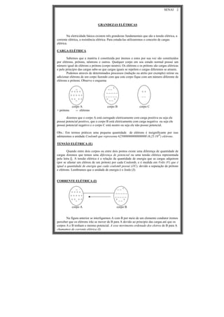 SENAI 2
GRANDEZAS ELÉTRICAS
Na eletricidade básica existem três grandezas fundamentais que são a tensão elétrica, a
corrente elétrica, a resistência elétrica. Para estuda-las utilizaremos o conceito de cargas
elétrica.
CARGA ELÉTRICA
Sabemos que a matéria é constituída por átomos e estes por sua vez são constituídos
por elétrons, prótons, nêutrons e outros. Qualquer corpo em seu estado normal possui um
número igual de elétrons e prótons (corpo neutro). Os elétrons e os prótons são cargas elétricas
e pelo principio das cargas sabe-se que cargas iguais se repelem e cargas diferentes se atraem.
Podemos através de determinados processos (indução ou atrito por exemplo) retirar ou
adicionar elétrons de um corpo fazendo com que este corpo fique com um número diferente de
elétrons e prótons. Observe o esquema
_ _ _ +
+ + + + _ _ _ _ _ + +
+ + + + + _ _ _ _ _ _ _
+ +_ + + + _ _ +
corpo A corpo B corpo C
+ prótons -- elétrons
dizemos que o corpo A está carregado eletricamente com carga positiva ou seja ele
possui potencial positivo, que o corpo B está eletricamente com carga negativa ou seja ele
possui potencial negativo e o corpo C está neutro ou seja ele não possui potencial.
Obs.: Em termos práticos uma pequena quantidade de elétrons é insignificante por isso
adotaremos a unidade Coulomb que representa 625000000000000000 (6,25.1018
) elétrons.
TENSÃO ELÉTRICA (E)
Quando entre dois corpos ou entre dois pontos existe uma diferença de quantidade de
cargas dizemos que temos uma diferença de potencial ou uma tensão elétrica representada
pela letra E. A tensão elétrica é a relação da quantidade de energia que as cargas adquirem
(por se afastar um elétron de um próton) por cada Coulomb, e é medida em Volts (V) que é
igual a quantidade de energia que cada coulomb possui (J/C), devido a separação de prótons
e elétrons. Lembramos que a unidade de energia é o Joule (J).
CORRENTE ELÉTRICA (I)
_ _ _ +
+ + + + _ _ _ _ _
+ + + + + _ _ _ _ _
+ +_ + + + _ _ +
corpo A corpo B
Na figura anterior se interligarmos A com B por meio de um elemento condutor iremos
perceber que os elétrons irão se mover de B para A devido ao principio das cargas.até que os
corpos A e B tenham o mesmo potencial. A esse movimento ordenado dos eletros de B para A
chamamos de corrente elétrica (I).
 