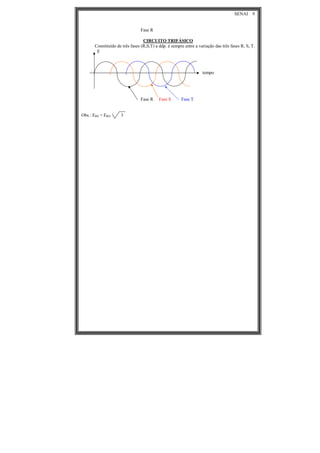 SENAI 9
Fase R
CIRCUITO TRIFÁSICO
Constituído de três fases (R,S,T) a ddp. é sempre entre a variação das três fases R, S, T.
E
tempo
Fase R Fase S Fase T
Obs.: ERS = ERN . 3
 