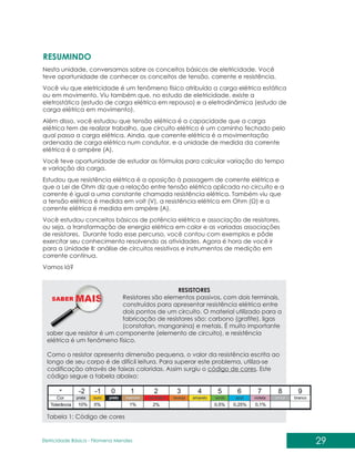 29
Eletricidade Básica - Filomena des
Men
RESUMINDO
Nesta unidade, conversamos sobre os conceitos básicos de eletricidade. Você
teve oportunidade de conhecer os conceitos de tensão, corrente e resistência.
Você viu que eletricidade é um fenômeno físico atribuído a carga elétrica estática
ou em movimento. Viu também que, no estudo de eletricidade, existe a
eletrostática (estudo de carga elétrica em repouso) e a eletrodinâmica (estudo de
carga elétrica em movimento).
Além disso, você estudou que tensão elétrica é a capacidade que a carga
elétrica tem de realizar trabalho, que circuito elétrico é um caminho fechado pelo
qual passa a carga elétrica. Ainda, que corrente elétrica é a movimentação
ordenada de carga elétrica num condutor, e a unidade de medida da corrente
elétrica é o ampère (A).
Você teve oportunidade de estudar as fórmulas para calcular variação do tempo
e variação da carga.
Estudou que resistência elétrica é a oposição à passagem de corrente elétrica e
que a Lei de Ohm diz que a relação entre tensão elétrica aplicada no circuito e a
corrente é igual a uma constante chamada resistência elétrica. Também viu que
a tensão elétrica é medida em volt (V), a resistência elétrica em Ohm (Ù) e a
corrente elétrica é medida em ampère (A).
Você estudou conceitos básicos de potência elétrica e associação de resistores,
ou seja, a transformação de energia elétrica em calor e as variadas associações
de resistores. Durante todo esse percurso, você contou com exemplos e pôde
exercitar seu conhecimento resolvendo as atividades. Agora é hora de você ir
para a Unidade II: análise de circuitos resistivos e instrumentos de medição em
corrente contínua.
Vamos lá?
SABER M
RESISTORES
Resistores são elementos passivos, com dois terminais,
construídos para apresentar resistência elétrica entre
dois pontos de um circuito. O material utilizado para a
fabricação de resistores são: carbono (grafite), ligas
(constatan, manganina) e metais. É muito importante
saber que resistor é um componente (elemento de circuito), e resistência
elétrica é um fenômeno físico.
Como o resistor apresenta dimensão pequena, o valor da resistência escrita ao
longo de seu corpo é de difícil leitura. Para superar este problema, utiliza-se
codificação através de faixas coloridas. Assim surgiu o código de cores. Este
código segue a tabela abaixo:
Tabela 1: Código de cores
 