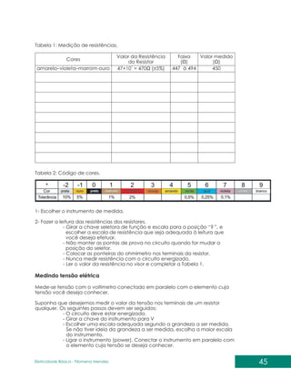 45
Eletricidade Básica - Filomena des
Men
Tabela 1: Medição de resistências.
Tabela 2: Código de cores.
1- Escolher o instrumento de medida.
2- Fazer a leitura das resistências dos resistores.
- Girar a chave seletora de função e escala para a posição “? ”, e
escolher a escala de resistência que seja adequada à leitura que
você deseja efetuar.
- Não manter as pontas de prova no circuito quando for mudar a
posição do seletor.
- Colocar as ponteiras do ohmímetro nos terminais do resistor.
- Nunca medir resistência com o circuito energizado.
- Ler o valor da resistência no visor e completar a Tabela 1.
Medindo tensão elétrica
Mede-se tensão com o voltímetro conectado em paralelo com o elemento cuja
tensão você deseja conhecer.
Suponha que desejemos medir o valor da tensão nos terminais de um resistor
qualquer. Os seguintes passos devem ser seguidos:
- O circuito deve estar energizado.
- Girar a chave do instrumento para V
- Escolher uma escala adequada segundo a grandeza a ser medida.
Se não tiver ideia da grandeza a ser medida, escolha a maior escala
do instrumento.
- Ligar o instrumento (power). Conectar o instrumento em paralelo com
o elemento cuja tensão se deseja conhecer.
 
