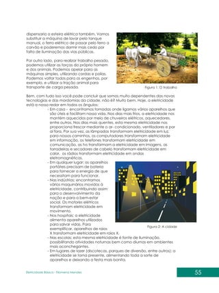 55
Eletricidade Básica - Filomena des
Men
dispensaria a esteira elétrica também. Vamos
substituir a máquina de lavar pelo tanque
manual, o ferro elétrico de passar pelo ferro a
carvão e poderemos dormir mais cedo por
falta de iluminação das vias públicas.
Por outro lado, para realizar trabalho pesado,
podemos utilizar as forças do próprio homem
e dos animais. Podemos apelar para as
máquinas simples, utilizando cordas e polias.
Podemos voltar todos para os engenhos, por
exemplo, e utilizar a tração animal para
transporte de carga pesada.
Bem, com tudo isso você pode concluir que somos muito dependentes das novas
tecnologias e das mordomias da cidade, não é? Muito bem. Hoje, a eletricidade
está a nosso redor em todos os ângulos:
- Em casa - encontramos tomadas onde ligamos vários aparelhos que
são úteis e facilitam nossa vida. Nos dias mais frios, a eletricidade nos
mantém aquecidos por meio de chuveiros elétricos, aquecedores,
entre outros. Nos dias mais quentes, esta mesma eletricidade nos
proporciona frescor mediante o ar- condicionado, ventiladores e por
aí fora. Por sua vez, as lâmpadas transformam eletricidade em luz,
para nossos caminhos, os computadores transformam eletricidade
em informação, os telefones transformam eletricidade em
comunicação, as tvs transformam a eletricidade em imagens, as
torradeiras e secadores de cabelo transformam eletricidade em
calor, os rádios transformam eletricidade em ondas
eletromagnéticas.
- Em qualquer lugar: os aparelhos
portáteis precisam de bateria
para fornecer a energia de que
necessitam para funcionar.
- Nas indústrias: encontramos
vários maquinários movidos à
eletricidade, contribuindo assim
para o desenvolvimento da
nação e para o bem-estar
social. Os motores elétricos
transformam eletricidade em
movimento.
- Nos hospitais: a eletricidade
alimenta aparelhos utilizados
para salvar vidas. Para
exemplificar, aparelhos de raios
X transformam eletricidade em raios X.
- Nas escolas: esta mesma eletricidade é fonte de iluminação,
possibilitando atividades noturnas bem como diurnas em ambientes
mais aconchegantes.
- Em lugares de lazer (discotecas, parques de diversão, entre outros): a
eletricidade se torna presente, alimentando toda a sorte de
aparelhos e deixando a festa mais bonita.
Figura 1: O trabalho
Figura 2: A cidade
 