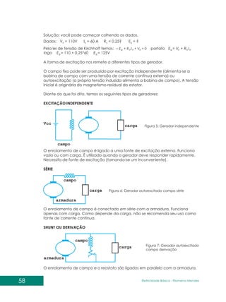 58 Eletricidade Básica - Filomena des
Men
0
=
+
+ a
a
a
g V
I
R
E a
a
a
g I
R
V
E +
g 110 + 0,25*60
E g 125V
E
logo
A forma de excitação nos remete a diferentes tipos de gerador.
O campo fixo pode ser produzido por excitação independente (alimenta-se a
bobina de campo com uma tensão de corrente contínua externa) ou
autoexcitação (a própria tensão induzida alimenta a bobina de campo). A tensão
inicial é originária do magnetismo residual do estator.
Diante do que foi dito, temos os seguintes tipos de geradores:
EXCITAÇÃO INDEPENDENTE
Figura 5: Gerador independente
O enrolamento de campo é ligado a uma fonte de excitação externa. Funciona
vazio ou com carga. É utilizado quando o gerador deve responder rapidamente.
Necessita de fonte de excitação (tornando-se um inconveniente).
SÉRIE
Figura 6: Gerador autoexcitado campo série
O enrolamento de campo é conectado em série com a armadura. Funciona
apenas com carga. Como depende da carga, não se recomenda seu uso como
fonte de corrente contínua.
SHUNT OU DERIVAÇÃO
Solução: você pode começar colhendo os dados.
Pela lei de tensão de Kirchhoff temos: portato
Dados: V = 110V I = 60 A R = 0,25? E = ?
a a a g
Figura 7: Gerador autoexcitado
campo derivação
O enrolamento de campo e o reostato são ligados em paralelo com a armadura.
 