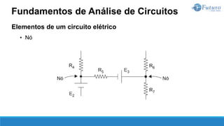 Elementos de um circuito elétrico
• Nó
Fundamentos de Análise de Circuitos
 