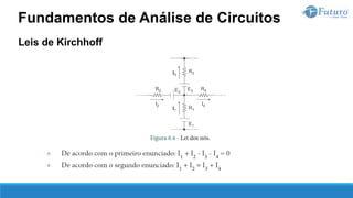 Leis de Kirchhoff
Fundamentos de Análise de Circuitos
 