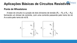 Ponte de Wheatstone
A base do circuito é a junção de dois divisores de tensão (R1 – R2 e R3 – R4)
formando um divisor de corrente, com uma corrente passando pelo ramo do nó
A e outra pelo ramo do nó B.
Aplicações Básicas de Circuitos Resistivos
 