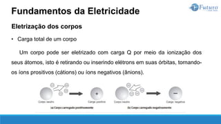 Eletrização dos corpos
• Carga total de um corpo
Um corpo pode ser eletrizado com carga Q por meio da ionização dos
seus átomos, isto é retirando ou inserindo elétrons em suas órbitas, tornando-
os íons prositivos (cátions) ou íons negativos (ânions).
Fundamentos da Eletricidade
 