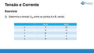 Exercício
2) Determine a tensão VBA entre os pontos A e B, sendo:
Tensão e Corrente
VA (V) VB (V)
a 4 10
b -8 15
c 25 -6
d 9 3
e -8 -4
 