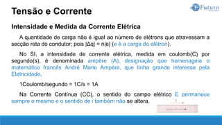 Intensidade e Medida da Corrente Elétrica
A quantidade de carga não é igual ao número de elétrons que atravessam a
secção reta do condutor; pois |Δq| = n|e| (e é a carga do elétron).
No SI, a intensidade de corrente elétrica, medida em coulomb(C) por
segundo(s), é denominada ampère (A), designação que homenageia o
matemático francês André Marie Ampère, que tinha grande interesse pela
Eletricidade.
1Coulomb/segundo = 1C/s = 1A
Na Corrente Contínua (CC), o sentido do campo elétrico E permanece
sempre o mesmo e o sentido de i também não se altera.
Tensão e Corrente
 