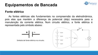 Fonte elétrica
As fontes elétricas são fundamentais na compreensão da eletrodinâmica,
pois elas que mantém a diferença de potencial (ddp) necessária para a
manutenção da corrente elétrica. Num circuito elétrico, a fonte elétrica é
representada pelo símbolo abaixo:
Equipamentos de Bancada
Símbolo de fonte elétrica no circuito.
 