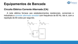 Circuito Elétrico Corrente Alternada (CA)
A rede elétrica fornece aos estabelecimentos residenciais, comerciais e
industriais a corrente alternada senoidal com frequência de 60 Hz, isto é, com a
repetição de 60 ciclos por segundo.
Equipamentos de Bancada
 
