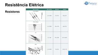 Resistores
Resistência Elétrica
 