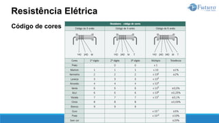 Código de cores
Resistência Elétrica
 