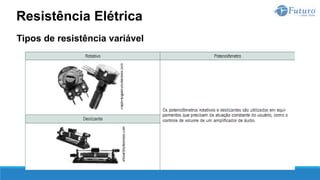 Tipos de resistência variável
Resistência Elétrica
 