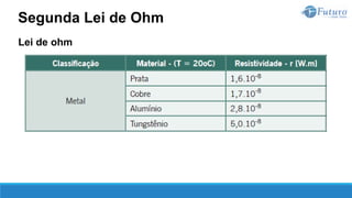 Lei de ohm
Segunda Lei de Ohm
 