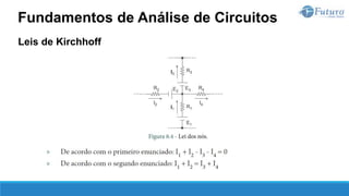Leis de Kirchhoff
Fundamentos de Análise de Circuitos
 