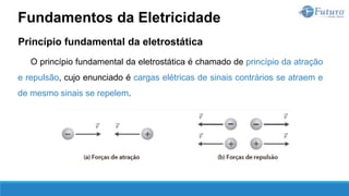Princípio fundamental da eletrostática
O princípio fundamental da eletrostática é chamado de princípio da atração
e repulsão, cujo enunciado é cargas elétricas de sinais contrários se atraem e
de mesmo sinais se repelem.
Fundamentos da Eletricidade
 