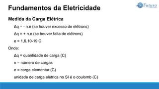 Medida da Carga Elétrica
Δq = - n.e (se houver excesso de elétrons)
Δq = + n.e (se houver falta de elétrons)
e = 1,6.10-19 C
Onde:
Δq = quantidade de carga (C)
n = número de cargas
e = carga elementar (C)
unidade de carga elétrica no SI é o coulomb (C)
Fundamentos da Eletricidade
 