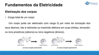 Eletrização dos corpos
• Carga total de um corpo
Um corpo pode ser eletrizado com carga Q por meio da ionização dos
seus átomos, isto é retirando ou inserindo elétrons em suas órbitas, tornando-
os íons prositivos (cátions) ou íons negativos (ânions).
Fundamentos da Eletricidade
 