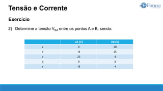 Exercício
2) Determine a tensão VBA entre os pontos A e B, sendo:
Tensão e Corrente
VA (V) VB (V)
a 4 10
b -8 15
c 25 -6
d 9 3
e -8 -4
 