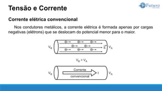 Corrente elétrica convencional
Nos condutores metálicos, a corrente elétrica é formada apenas por cargas
negativas (elétrons) que se deslocam do potencial menor para o maior.
Tensão e Corrente
 