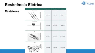 Resistores
Resistência Elétrica
 