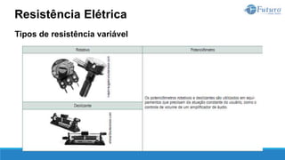 Tipos de resistência variável
Resistência Elétrica
 