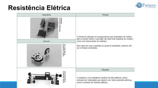Resistência Elétrica
 