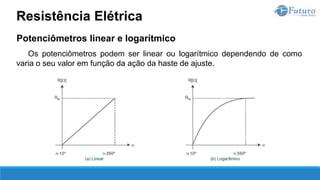 Potenciômetros linear e logarítmico
Os potenciômetros podem ser linear ou logarítmico dependendo de como
varia o seu valor em função da ação da haste de ajuste.
Resistência Elétrica
 