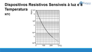 NTC
Dispositivos Resistivos Sensíveis à luz e à
Temperatura
 