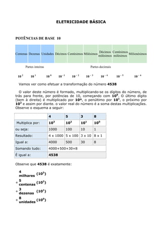 ELETRICIDADE BÁSICA



POTÊNCIAS DE BASE 10


                                                                                Décimos Centésimos
Centenas Dezenas Unidades Décimos Centésimos Milésimos                                              Milionésimos
                                                                                milésimos milésimos


        Partes inteiras                                             Partes decimais

 10 2       10 1          10 0    10 - 1         10 -   2
                                                                 10 -   3
                                                                                  10 -   4
                                                                                             10 -   5
                                                                                                        10 -   6



  Vamos ver como efetuar a transformação do número 4538

  O valor deste número é formado, multiplicando-se os dígitos do número, de
trás para frente, por potências de 10, começando com 100. O último dígito
(bem à direita) é multiplicado por 10º, o penúltimo por 101, o próximo por
102 e assim por diante. o valor real do número é a soma destas multiplicações.
Observe o esquema a seguir:

                           4               5                3               8
Multiplica por:            103             102              101             100
ou seja:                   1000            100              10              1
Resultado:                 4 x 1000 5 x 100 3 x 10 8 x 1
Igual a:                   4000            500              30              8
Somando tudo:              4000+500+30+8
É igual a:                 4538

Observe que 4538 é exatamente:

  4
           (103)
  milhares
  5
+          (102)
  centenas
  3
+          (101)
  dezenas
  8
+          (100)
  unidades
 