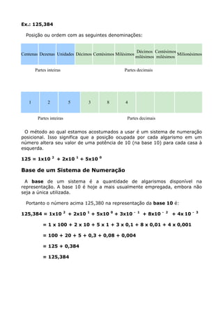 Ex.: 125,384

  Posição ou ordem com as seguintes denominações:


                                                                    Décimos Centésimos
Centenas Dezenas Unidades Décimos Centésimos Milésimos                                  Milionésimos
                                                                    milésimos milésimos

       Partes inteiras                                        Partes decimais




   1          2               5         3          8          4


        Partes inteiras                                        Partes decimais


 O método ao qual estamos acostumados a usar é um sistema de numeração
posicional. Isso significa que a posição ocupada por cada algarismo em um
número altera seu valor de uma potência de 10 (na base 10) para cada casa à
esquerda.
                  2               1            0
125 = 1x10            + 2x10          + 5x10

Base de um Sistema de Numeração

  A base de um sistema é a quantidade de algarismos disponível na
representação. A base 10 é hoje a mais usualmente empregada, embora não
seja a única utilizada.

  Portanto o número acima 125,380 na representação da base 10 é:
                          2             1              0            - 1            - 2             - 3
125,384 = 1x10                + 2x10        + 5x10         + 3x10         + 8x10         + 4x 10

           = 1 x 100 + 2 x 10 + 5 x 1 + 3 x 0,1 + 8 x 0,01 + 4 x 0,001

           = 100 + 20 + 5 + 0,3 + 0,08 + 0,004

           = 125 + 0,384

           = 125,384
 