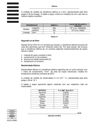 Elétrica
____________________________________________________________
____________________________________________________________15/15
Operador de Mina
Figura 2.8 - A diferença de potencial (abreviada para ddp) existe entre corpos eletrizados
com cargas diferentes ou com o mesmo tipo de carga.
A diferença de potencial elétrico entre dois corpos eletrizados também é
denominada de tensão elétrica, importantíssima nos estudos relacionados à
eletricidade e à eletrônica.

	 