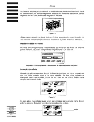 Elétrica
____________________________________________________________
____________________________________________________________18/18
Operador de Mina
Figura 3.2
3.2 AÇÃO MAGNÉTICA
Esse é o método mais comum de produção de energia elétrica em larga escala. A
eletricidade gerada por ação magnética é produzida quando um condutor é
movimentado dentro do raio de ação de um campo magnético. Isso cria uma ddp
que aumenta ou diminui com o aumento ou a diminuição da velocidade do
condutor ou da intensidade do campo magnético.
Figura 3.3
A tensão gerada por este método é chamada de tensão alternada, pois suas
polaridades são variáveis, ou seja, se alternam.
Os alternadores e dínamos são exemplos de fontes geradoras que produzem
energia elétrica segundo o princípio que acaba de ser descrito.
3.3 CORRENTE ELÉTRICA
A corrente elétrica consiste em um movimento orientado de cargas, provocado
pelo desequilíbrio elétrico (ddp) entre dois pontos. A corrente elétrica é a forma
pela qual os corpos eletrizados procuram restabelecer o equilíbrio elétrico.
Para que haja corrente elétrica, é necessário que haja ddp e que o circuito esteja
fechado. Logo, pode-se afirmar que existe tensão sem corrente, mas nunca
 