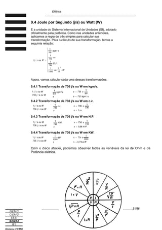 Elétrica
____________________________________________________________
9.4 Joule por Segundo (j/s) ou Watt (W)
É a unidade do Sistema Internacional de Unidades (SI), adotado
oficialmente para potência. Como nas unidades anteriores,
aplicamos a regra de três simples para calcular sua
transformação. Para o cálculo de sua transformação, temos a
seguinte relação:
Agora, vamos calcular cada uma dessas transformações:
9.4.1 Transformação de 736 j/s ou W em kgm/s.
9.4.2 Transformação de 736 j/s ou W em c.v.
9.4.3 Transformação de 736 j/s ou W em H.P.
9.4.4 Transformação de 736 j/s ou W em KW.
Com o disco abaixo, podemos observar todas as variáveis da lei de Ohm e da
Potência elétrica.
____________________________________________________________31/56
Mantenedor Eletroeletrônico
 