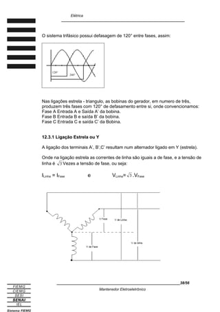 Elétrica
____________________________________________________________
O sistema trifásico possui defasagem de 120° entre fases, assim:
Nas ligações estrela - triangulo, as bobinas do gerador, em numero de três,
produzem três fases com 120° de defasamento entre si, onde convencionamos:
Fase A Entrada A e Saída A’ da bobina.
Fase B Entrada B e saída B’ da bobina.
Fase C Entrada C e saída C’ da Bobina.
12.3.1 Ligação Estrela ou Y
A ligação dos terminais A’, B’,C’ resultam num alternador ligado em Y (estrela).
Onde na ligação estrela as correntes de linha são iguais a de fase, e a tensão de
linha é 3 Vezes a tensão de fase, ou seja:
ILinha = IFase e VLinha= 3 .VFase
____________________________________________________________38/56
Mantenedor Eletroeletrônico
120°
240°
 